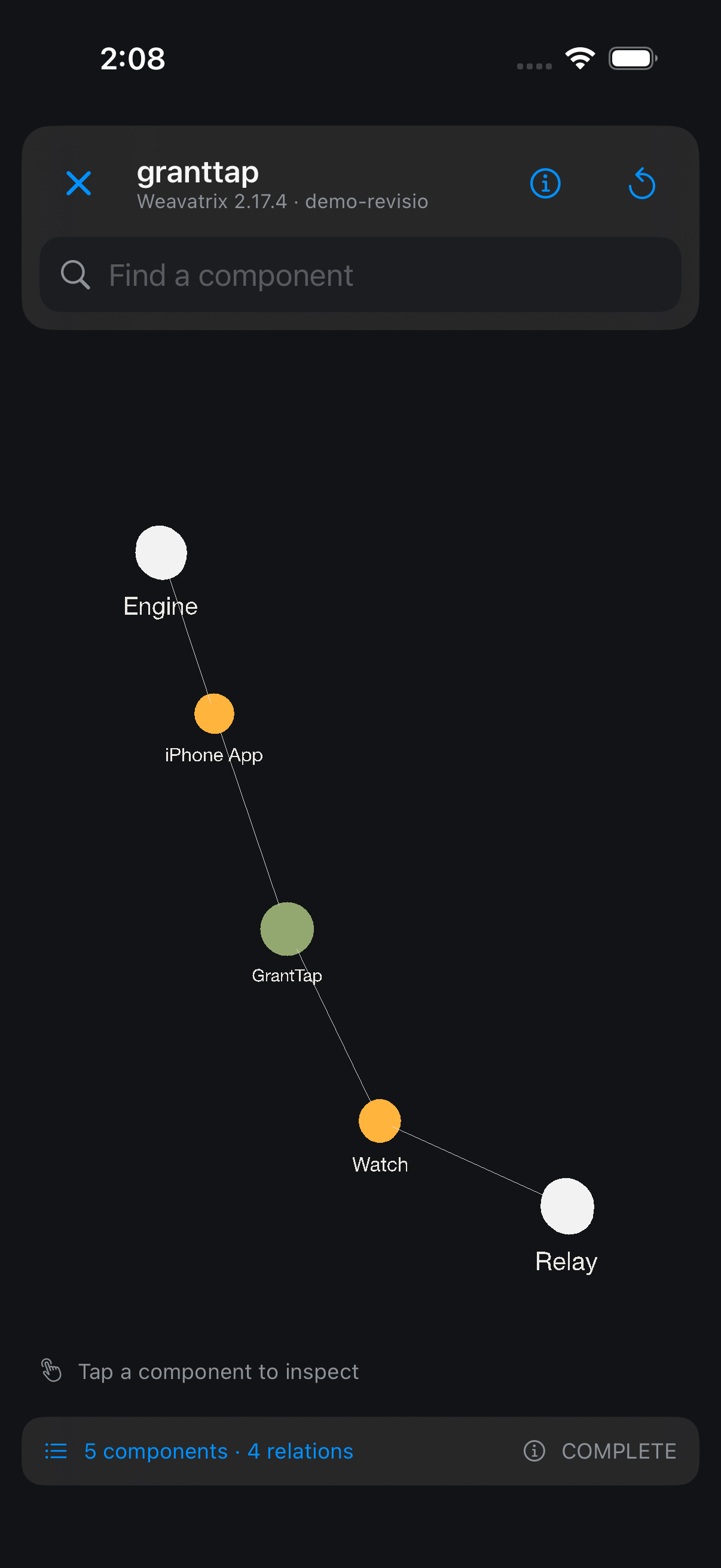 Graph: компоненты и связи